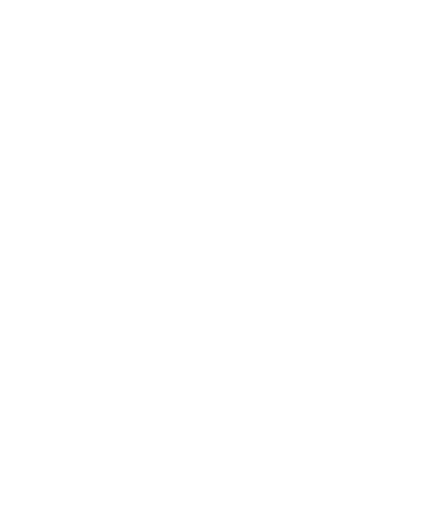 Manage Resources